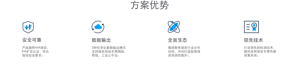 煤礦設(shè)備在線(xiàn)監(jiān)測(cè)系統(tǒng)的優(yōu)勢(shì)